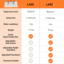 Oru Lake Sport